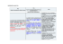 Model Grant Agreement (DRAFT)