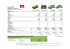 AUTOELEKTRA listino prezzi CH - ITA Rev 070809 - E
