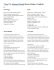 “Tosca” by Giacomo Puccini libretto (Italian English)