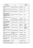 Lista dei Disastri Petroliferi