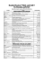 Bibliografia sull`insegnamento dell`inglese