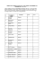 Verbale Consiglio n 2 2012-13