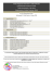 cricket 16 piemonte