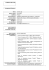 curriculum vitae - San Camillo