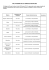 valutazione delle singole discipline