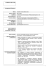 curriculum vitae