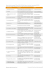 Lista Corsi Autogestione 2016
