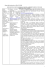 1 Codice protocollo - Azienda Ospedaliera Universitaria Senese