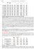 FEE 24599 Quote settimanali per persona in Pensione Completa +