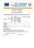 Graduatoria definitiva C1 (Inglese)