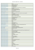 Chat Calcolo e Algebra Lineare - 12/01/2011 Pagina 1 di