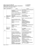 PROGRAMMA SVOLTO DI LINGUA FRANCESE
