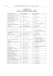 Elenco Zone Umide – Regione Puglia