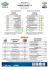 i numeri di udinese-catania