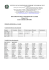 DOCUMENTO DEL CONSIGLIO DI CLASSE Classe 5AL Anno