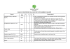 Schema per la descrizione delle collezioni per bambini e ragazzi