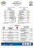 i numeri della partita