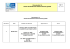 Documento 16 Ruolo del Referente Assicurazione Qualità