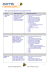 indice - Mottaformazione
