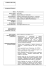 curriculum vitae - Azienda Ospedaliera San Camillo – Forlanini