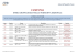 campania - FRG Editore