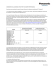 Panasonic Warranty Extension Certificate