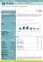 PARVEST EQUITY USA GROWTH - (Classic EUR)