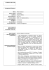 curriculum vitae