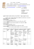1di 2 Circ. n 227 Rimini, 16/01/2015 Alla Classe II^ A
