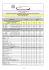 Uova - Listino n. 10 del 08/03/2016