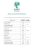 Asset Allocation Strategica