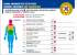 scheda esame testa piedi - Associazione Guide e Scouts San