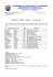 FEDERAZIONE ITALIANA HOCKEY E PATTINAGGIO