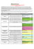 SRQ-Std Form-EQF_Aprile2016