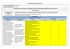 COMPETENZE DI BASE IN TECNOLOGIA