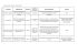 SOFTWARE INDIRIZZO WEB MATERIA CLASSE DI RIFERIMENTO