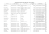 Cliccare qui per visualizzare gli allegati in formato PDF