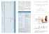 Fare Business con il Web