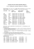 CONTRATTO DI COSTITUZIONE DI RETE