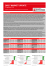 Daily Market Update 2015 01 29