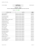Legislatura 17 ATTO CAMERA MOZIONE : 1/00725 presentata da