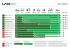 INCOTERMS