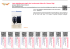 Lotto abbigliamento taglie forti conformato Althea G e Romeo Gigli