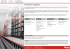 Contract Logistics