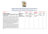 Proposte formative bibliotecari