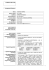 curriculum vitae