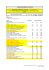 dietetici correzion DEFINITIVO per CN 01 21 gen 2011