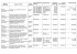 Affidamenti 2012 (formato pdf)