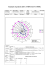 Standard di prodotto 2011 ( SMFR/UGC