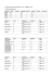 Mesociclo Full Body 3x week Forza – Pompaggio